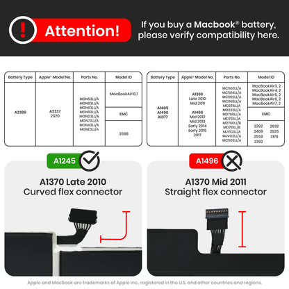 Batería AmpSentrix Premium para MacBook Air 13" A2337 (2020) M1 (A2389)