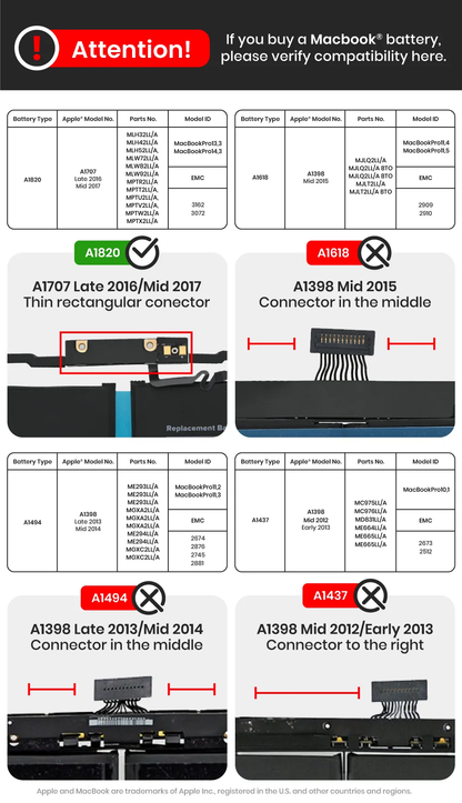 Batería AmpSentrix Premium para MacBook Pro 15" A1707 (2016-2017) (A1820)